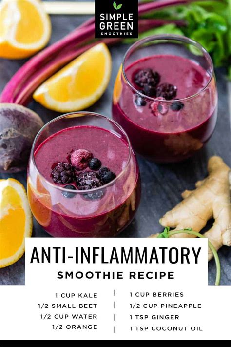 Anti Inflammatory Recipes