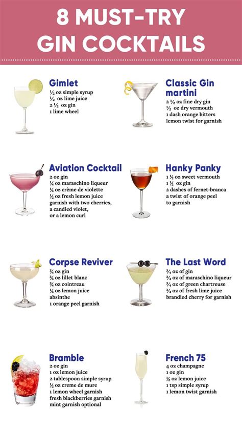 Gin Cocktail Recipes