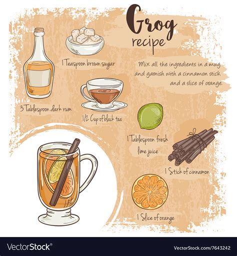 Grog Recipe